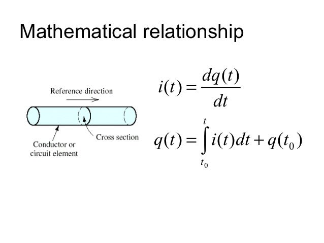 Engineering Science Lesson 8 Engineering Science Lesson 8