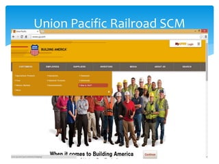 Union Pacific Railroad SCM
 