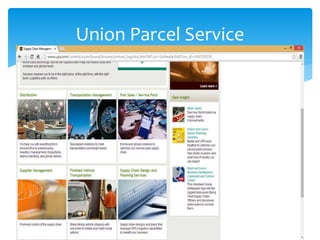 Union Parcel Service
 