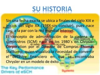 Sin una fecha exacta se ubica a finales del siglo XIX e inicios del siglo XX (198X-sin concluir), pues nace casi  a la par con la red mundial Internet. El concepto de administración de la cadena de suministros (SCM) nace en los 1980´s en Chrysler Corporation por el Director de Compras Thomas Stallkamp, quien visualizó la necesidad de convertir el desastre financiero en que se encontraba Chrysler en un modelo de éxito. SU HISTORIA