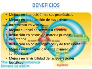 BeneficiosMejora en la precisión de sus pronósticos Mejora en la utilización de sus activos Incremento en ventas Mejora su nivel de servicio a clientes Reducción en costos de materia prima e inventarios Reducción en costos logísticos y de transporte Mejora en sus capacidades de planeación colaborativa Mejora en la visibilidad de las operaciones logísticas 