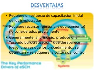 DESVENTAJASRequiere un esfuerzo de capacitación inicial de los involucrados.Requiere recursos (personal y equipamiento) no considerados previamente.Generalmente, al principio, produce una “pseudo burocratización” que desaparece luego, una vez que los procedimientos se optimizan y se adquiere la cultura del control.