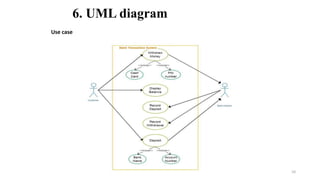 E secure transaction project ppt(Design and implementation of e-secure ...