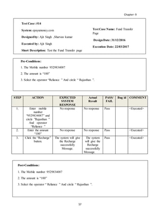 Chapter- 9
57
STEP ACTION EXPECTED
SYSTEM
RESPONSE
Actual
Result
PASS/
FAIL
Bug id COMMENT
1. Enter mobile
number
“9529834087” and
circle ”Rajasthan ”
And operator
“Reliance ”
No response No response Pass <Executed>
2. Enter the amount
“100”
No response No response Pass <Executed>
3. Click the “Recharge”
button.
The system will give
the Recharge
successfully
Message.
The system
will give the
Recharge
successfully
Message.
Pass <Executed>
Test Case: #14
System: epayumoney.com
Designedby: Ajit Singh ,Sharvan kumar
Executed by: Ajit Singh
Short Description: Test the Fund Transfer page
...pagepage
Test Case Name: Fund Transfer
Page
DesignDate: 31/12/2016
Execution Date: 22/03/2017
Pre-Conditions:
1. The Mobile number 9529834087
2. The amount is “100”
3. Select the operator “Reliance ” And circle “ Rajasthan ”.
Post-Conditions:
1. The Mobile number 9529834087
2. The amount is “100”
3. Select the operator “ Reliance ” And circle “ Rajasthan ”.
 