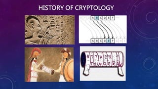 HISTORY OF CRYPTOLOGY
 