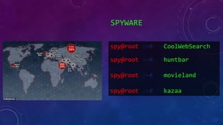 SPYWARE
spy@root :~# -CoolWebSearch
spy@root :~# -huntbar
spy@root :~# -movieland
spy@root :~# -kazaa
 