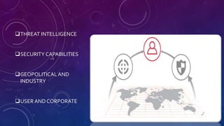 THREAT INTELLIGENCE
SECURITY CAPABILITIES
GEOPOLITICAL AND
INDUSTRY
USER AND CORPORATE
 