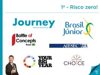 1ª - Risco zero!
 