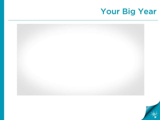 Your Big Year
 