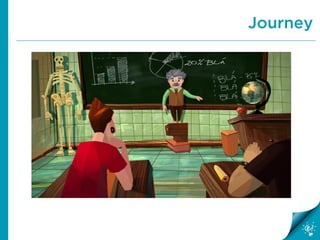 Journey
 