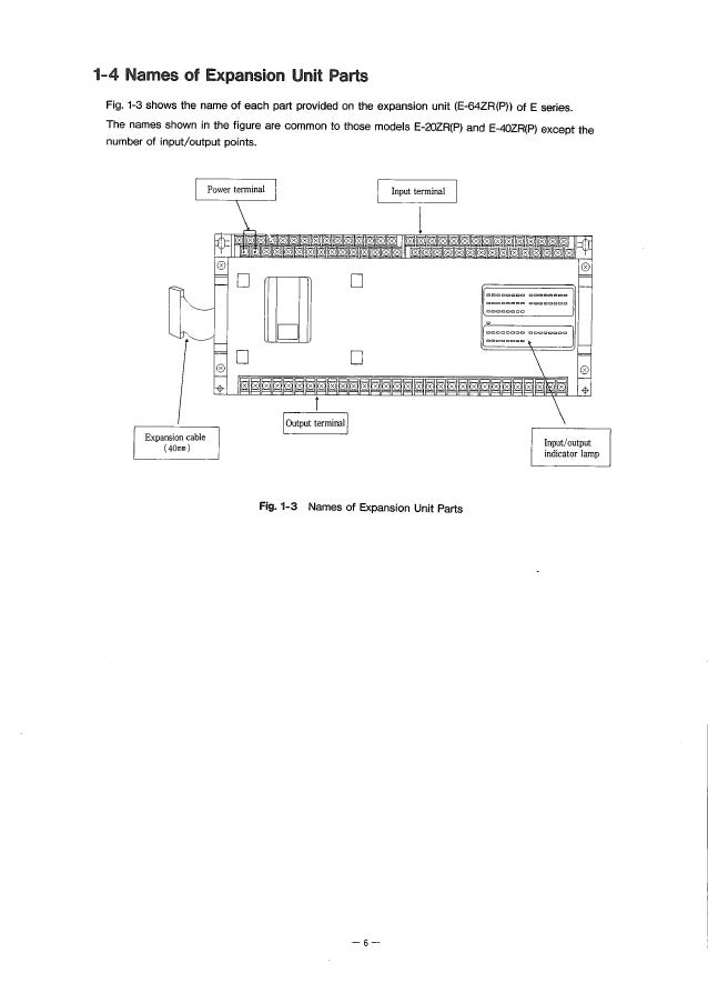 Names Of Expansion Unit Parts Fig Shows The Name Of Each Part Provided On The Expansion Unit E Zrp Names Of Expansion Unit Parts Fig Shows The Name Of Each Part Provided On The Expansion Unit E Zrp