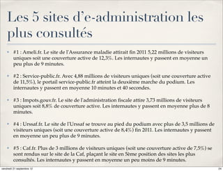 Les 5 sites d’e-administration les
    plus consultés
    ✤    #1 : Ameli.fr. Le site de l'Assurance maladie attirait ﬁn 2011 5,22 millions de visiteurs
         uniques soit une couverture active de 12,3%. Les internautes y passent en moyenne un
         peu plus de 9 minutes.

    ✤    #2 : Service-public.fr. Avec 4,88 millions de visiteurs uniques (soit une couverture active
         de 11,5%), le portail service-public.fr atteint la deuxième marche du podium. Les
         internautes y passent en moyenne 10 minutes et 40 secondes.

    ✤    #3 : Impots.gouv.fr. Le site de l'administration ﬁscale attire 3,73 millions de visiteurs
         uniques soit 8,8% de couverture active. Les internautes y passent en moyenne plus de 8
         minutes.

    ✤    #4 : Urssaf.fr. Le site de l'Urssaf se trouve au pied du podium avec plus de 3,5 millions de
         visiteurs uniques (soit une couverture active de 8,4%) ﬁn 2011. Les internautes y passent
         en moyenne un peu plus de 9 minutes.

    ✤    #5 : Caf.fr. Plus de 3 millions de visiteurs uniques (soit une couverture active de 7,5%) se
         sont rendus sur le site de la Caf, plaçant le site en 5ème position des sites les plus
         consultés. Les internautes y passent en moyenne un peu moins de 9 minutes.
vendredi 21 septembre 12                                                                                24
 