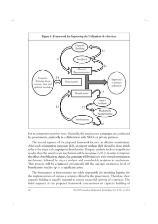 40 The IUP Journal of Information Technology, Vol. X, No. 2, 2014
low in comparison to urban mass. Generally, the sensitization campaigns are conducted
by governments, preferably in collaboration with NGOs or private partners.
The second segment of the proposed framework focuses on effective sensitization.
After each sensitization campaign (L5), an impact analysis (L6) should be done which
reflects the impact of campaign on beneficiaries. If impact analysis leads to insignificant
results, then the sensitization mechanism will be reengineered (L7) in order to improve
the effect of mobilization. Again, the campaign will be initiated with revised sensitization
mechanism, followed by impact analysis and considerable revisions in mechanism.
This process will be continued periodically till the average awareness level of
beneficiaries reaches up to a significant point.
The bureaucrats or functionaries are solely responsible for providing logistics for
the implementation of various e-services offered by the government. Therefore, their
capacity building is equally essential to ensure successful delivery of e-services. The
third segment of the proposed framework concentrates on capacity building of
Figure 1: Framework for Improving the Utilization of e-Services
L1
L3
L2
L4
L6
L7L5
L8
Capacity
Building
Feedback
Elected
Representatives
Bureaucrats
Beneficiaries
Sensitization
Mechanism
Reengineering
Impact
Analysis
Improved
e-services
utilization
Frequent
Training about
current, new and
updated modules
 