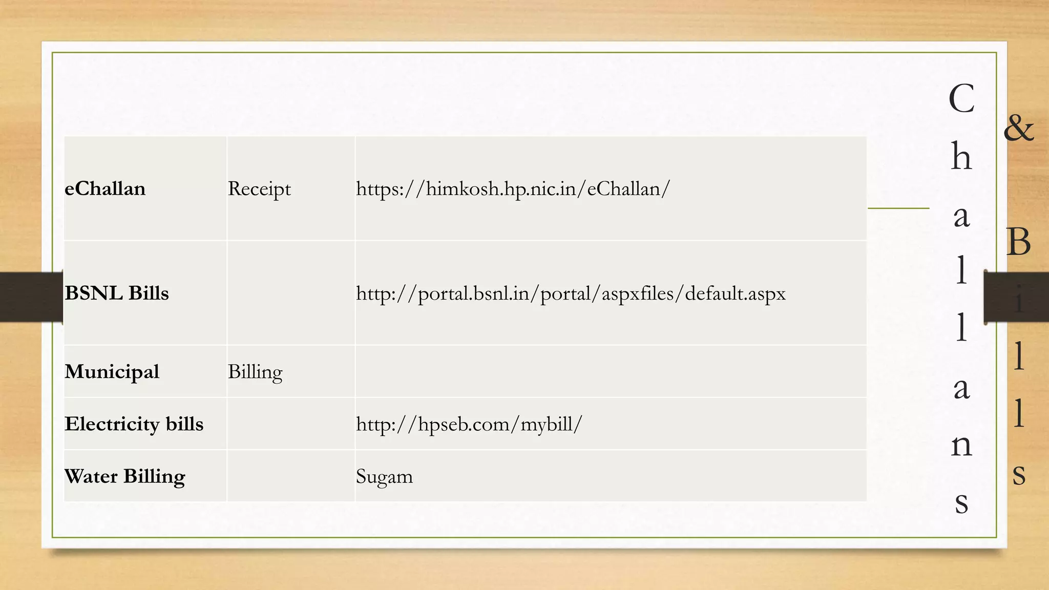C
h
a
l
l
a
n
s
&
B
i
l
l
s
eChallan Receipt https://himkosh.hp.nic.in/eChallan/
BSNL Bills http://portal.bsnl.in/portal/aspxfiles/default.aspx
Municipal Billing
Electricity bills http://hpseb.com/mybill/
Water Billing Sugam
 