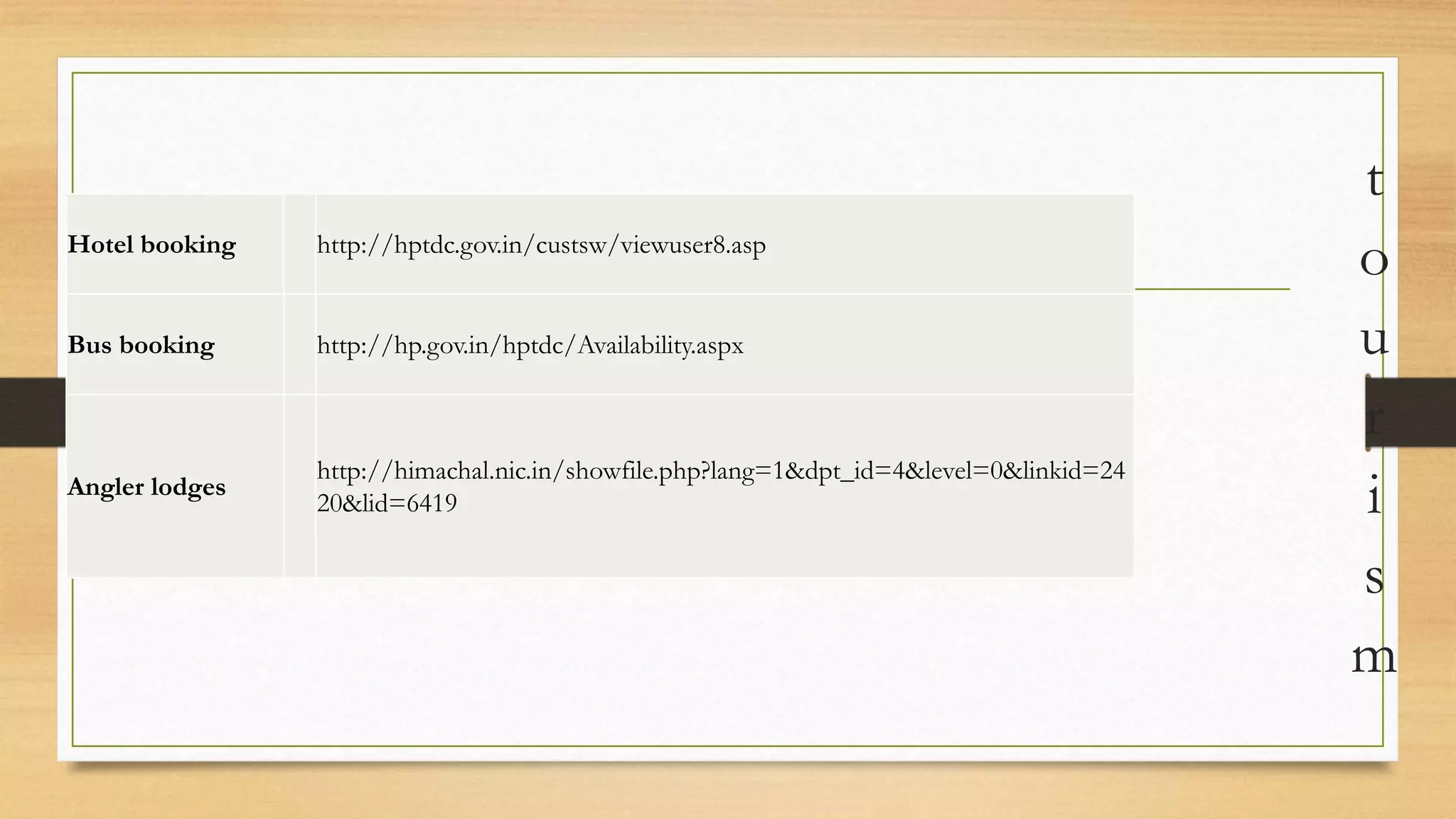 t
o
u
r
i
s
m
Hotel booking http://hptdc.gov.in/custsw/viewuser8.asp
Bus booking http://hp.gov.in/hptdc/Availability.aspx
Angler lodges
http://himachal.nic.in/showfile.php?lang=1&dpt_id=4&level=0&linkid=24
20&lid=6419
 
