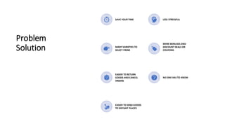 Problem
Solution
SAVE YOUR TIME LESS STRESSFUL
MANYVARIETIES TO
SELECT FROM
MORE BONUSES AND
DISCOUNT DEALS OR
COUPONS
EASIER TO RETURN
GOODS AND CANCEL
ORDERS
NO ONE HAS TO KNOW
EASIER TO SEND GOODS
TO DISTANT PLACES
 