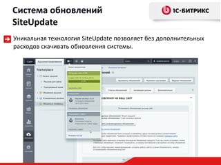 Уникальная технология SiteUpdate позволяет без дополнительных
расходов скачивать обновления системы.
Система обновлений
SiteUpdate
 