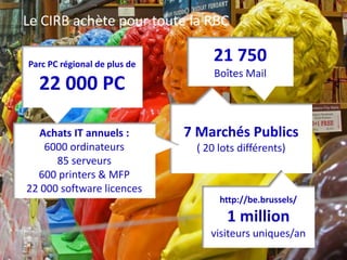 21 750
Boîtes Mail
7 Marchés Publics
( 20 lots différents)
Achats IT annuels :
6000 ordinateurs
85 serveurs
600 printers & MFP
22 000 software licences
http://be.brussels/
1 million
visiteurs uniques/an
Parc PC régional de plus de
22 000 PC
Le CIRB achète pour toute la RBC
 