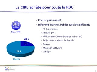 Le CIRB achète pour toute la RBC
9
million
Depuis 2008
5,7
28,5
Clients
CIRB
▪ Contrat pluri-annuel
▪ Différents Marchés Publics avec lots différents
▫ PC & portables
▫ Printers (A4)
▫ MFP: Printer-Copier-Scanner (A3 en A4)
▫ Projecteurs et écrans intéractifs
▫ Servers
▫ Microsoft Software
▫ Câblage
 