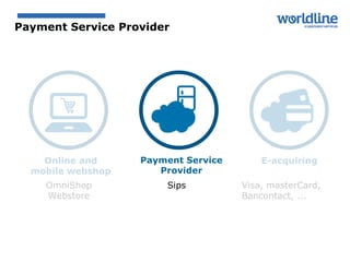 Payment Service Provider
Online and
mobile webshop
E-acquiringPayment Service
Provider
Sips Visa, masterCard,
Bancontact, ...