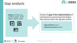 Gap analysis
11ICT 2018 – Vienna, 5 December 2018
 Review of articles (e.g.,
academic papers, white
papers, reports, news)
Analysis of gaps in the implementation of
existing privacy-preserving technologies
that may be used in the big data context
 Legal and ethical reasons
 Societal and economic reasons
 