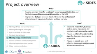 Project overview
3ICT 2018 – Vienna, 5 December 2018
1) Identify ethical and societal issues
2) Identify existing technologies
3) Assess existing technologies
4) Conduct gap analysis
5) Identify design requirements
6) Assess solutions under development
7) Identify implementation barriers
8) Make recommendations
What?
 Liaise with researchers, business
leaders, policy makers and civil
society through community events
 Provide an Internet-based meeting
place for discussion, learning and
networking
 Provide an agreed-upon and
collective community position paper
with recommendations
How?
Why?
 Reach a common vision for an ethically sound approach to big data and
facilitate responsible research and innovation in the field
 Improve the dialogue between stakeholders and the confidence of
citizens towards big data technologies and data markets
 