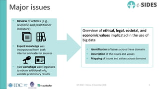 Major issues
5ICT 2018 – Vienna, 5 December 2018
 Review of articles (e.g.,
scientific and practitioner
literature)
 Expert knowledge was
incorporated from both
internal and external sources
 Two workshops were organized
to obtain additional info,
validate preliminary results
Overview of ethical, legal, societal, and
economic values implicated in the use of
big data
 Identification of issues across these domains
 Description of the issues and values
 Mapping of issues and values across domains
 