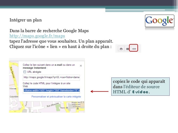 Outils De Publication Pour Le Cms De Sidoc