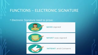 FUNCTIONS – ELECTRONIC SIGNATURE
• Electronic Signature need to prove:
 