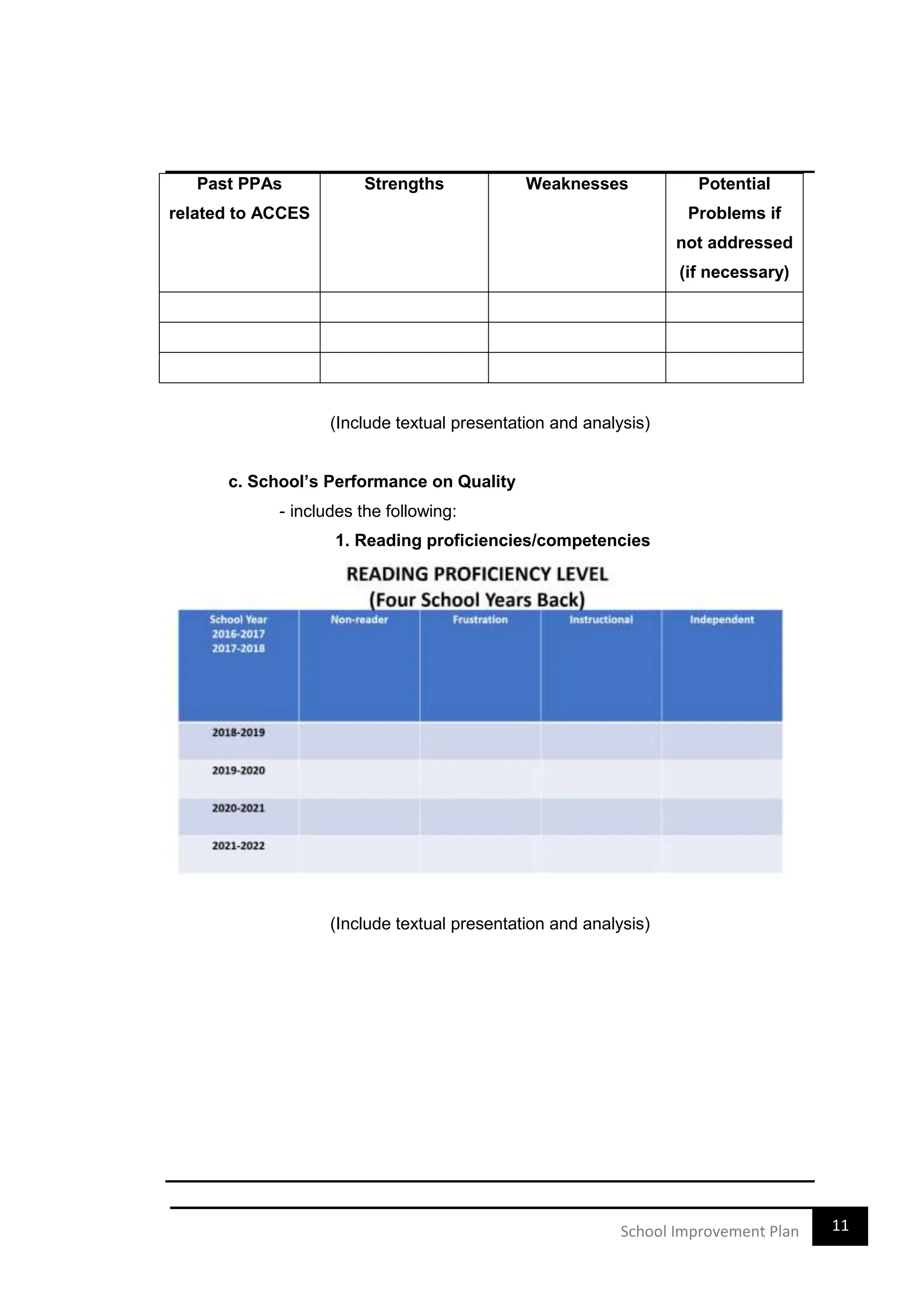 Sip Sample E-SIP-SY-2023-2028-FORMAT.docx