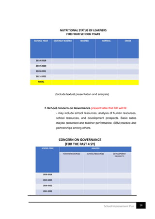 Sip Sample E-SIP-SY-2023-2028-FORMAT.docx