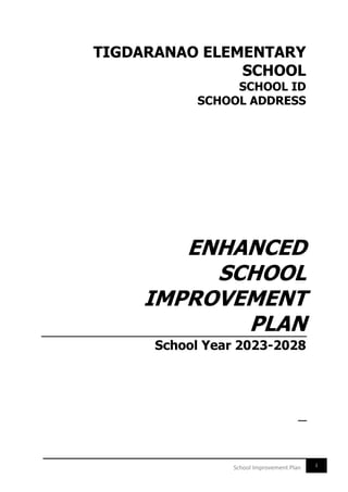 i
School Improvement Plan
TIGDARANAO ELEMENTARY
SCHOOL
SCHOOL ID
SCHOOL ADDRESS
ENHANCED
SCHOOL
IMPROVEMENT
PLAN
School Year 2023-2028
 