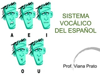 SISTEMA VOCÁLICO DEL ESPAÑOL Prof. Viana Prato 