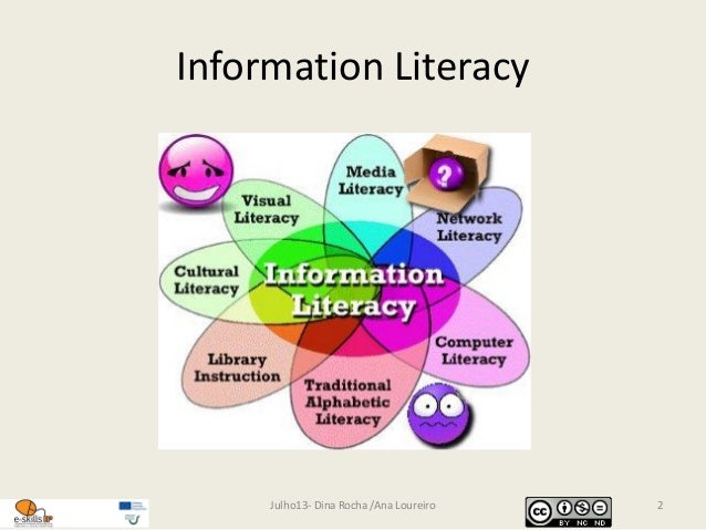 information literacy1 Why is information literacy important the definition of an information literate person extends beyond school and application to academic problems--such as writing a. information literacy1 Why is information literacy important the definition of an information literate person extends beyond school and application to academic problems--such as writing a.