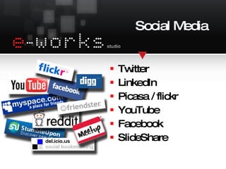 Social Media Twitter LinkedIn Picasa / flickr YouTube Facebook SlideShare 