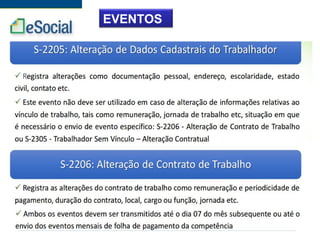 EVENTOS
 