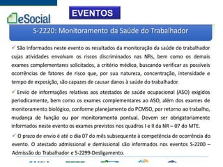 EVENTOS
 