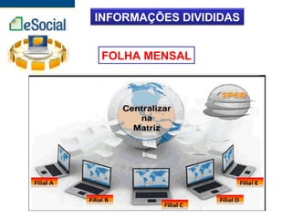 INFORMAÇÕES DIVIDIDAS
FOLHA MENSAL
 