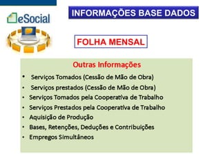 INFORMAÇÕES BASE DADOS
FOLHA MENSAL
 