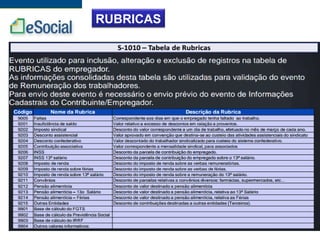 RUBRICAS
 