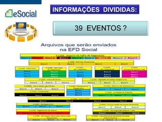 INFORMAÇÕES DIVIDIDAS:
 