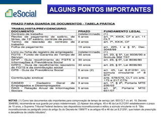 ALGUNS PONTOS IMPORTANTES
NOTAS: (1) Como tais documentos são importantes para comprovação de tempo de serviço (art. 603 CLT c/c art. 19, Decreto
3048/99), recomenda-se sua guarda por prazo indeterminado. (2) Apesar dos artigos. 45 e 46 da Lei 8.212/91 estabelecerem o prazo
de 10 anos, o Supremo Tribunal Federal declarou tais dispositivos inconstitucionais e editou a súmula vinculante no 8: “São
inconstitucionais os parágrafo único do artigo 5o do Decreto-lei 1569/77 e os artigos 45 e 46 da Lei 8.212/91, que tratam de prescrição
e decadência de crédito tributário”.
 