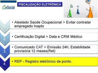 FISCALIZAÇÃO ELETRÔNICA
 