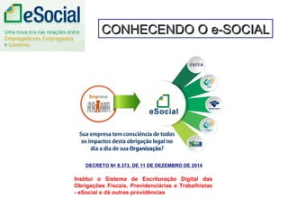 CONHECENDO O e-SOCIALCONHECENDO O e-SOCIAL
DECRETO Nº 8.373, DE 11 DE DEZEMBRO DE 2014
Institui o Sistema de Escrituração Digital das
Obrigações Fiscais, Previdenciárias e Trabalhistas
- eSocial e dá outras providências
 