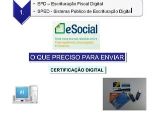 O QUE PRECISO PARA ENVIARO QUE PRECISO PARA ENVIAR
CERTIFICAÇÃO DIGITALCERTIFICAÇÃO DIGITAL
 