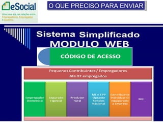 O QUE PRECISO PARA ENVIARO QUE PRECISO PARA ENVIAR
 