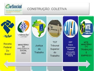 CONSTRUÇÃO COLETIVA
 