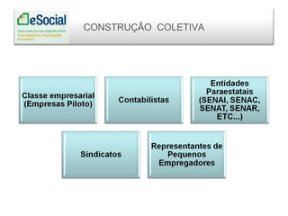 CONSTRUÇÃO COLETIVA
 