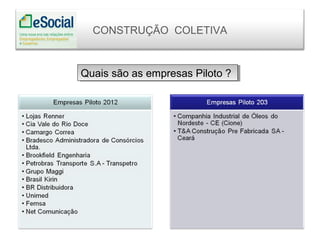 CONSTRUÇÃO COLETIVA
Quais são as empresas Piloto ?Quais são as empresas Piloto ?
 