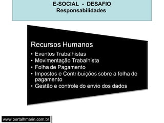E-SOCIAL - DESAFIO
Responsabilidades
www.portalhmarin.com.brwww.portalhmarin.com.br
 